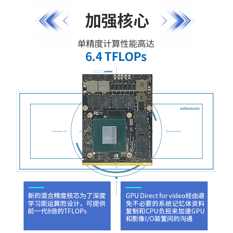 NV Quadro工业宽温MXM显卡P5000/P1000/T1000 GDDR5原厂技术指导 - 图1