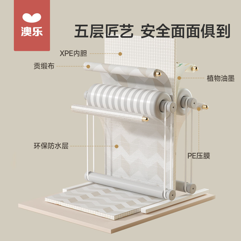  澳乐爬行垫