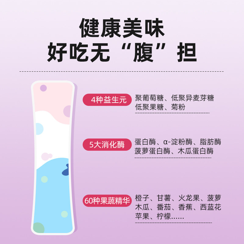 妙语胶原果蔬白芸豆夜间清肠酵素粉 妙语酵素