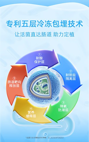 妙语益生菌12000亿大人成人男女专注肠道官方旗舰店正品益生元粉 - 图3