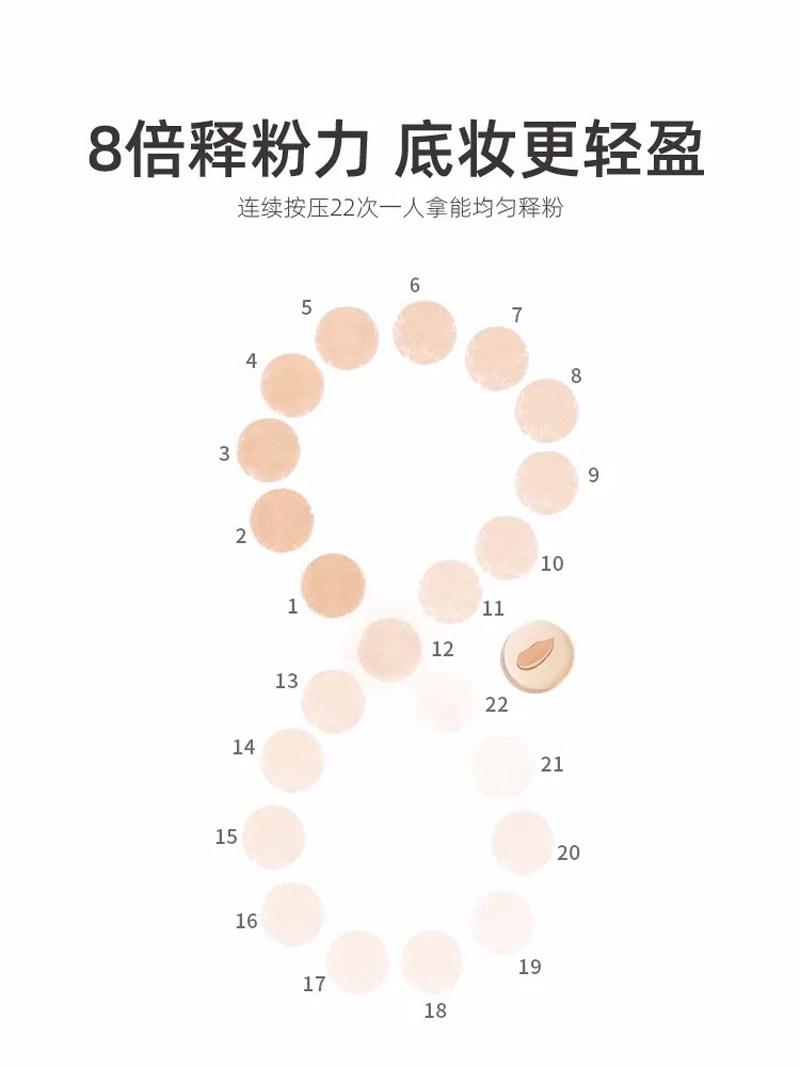定制粉扑气垫超软不吃粉底液干湿专用葡美妆蛋彩妆海绵化定妆女,淘宝优惠券,粉丝福利购,淘宝优惠卷
