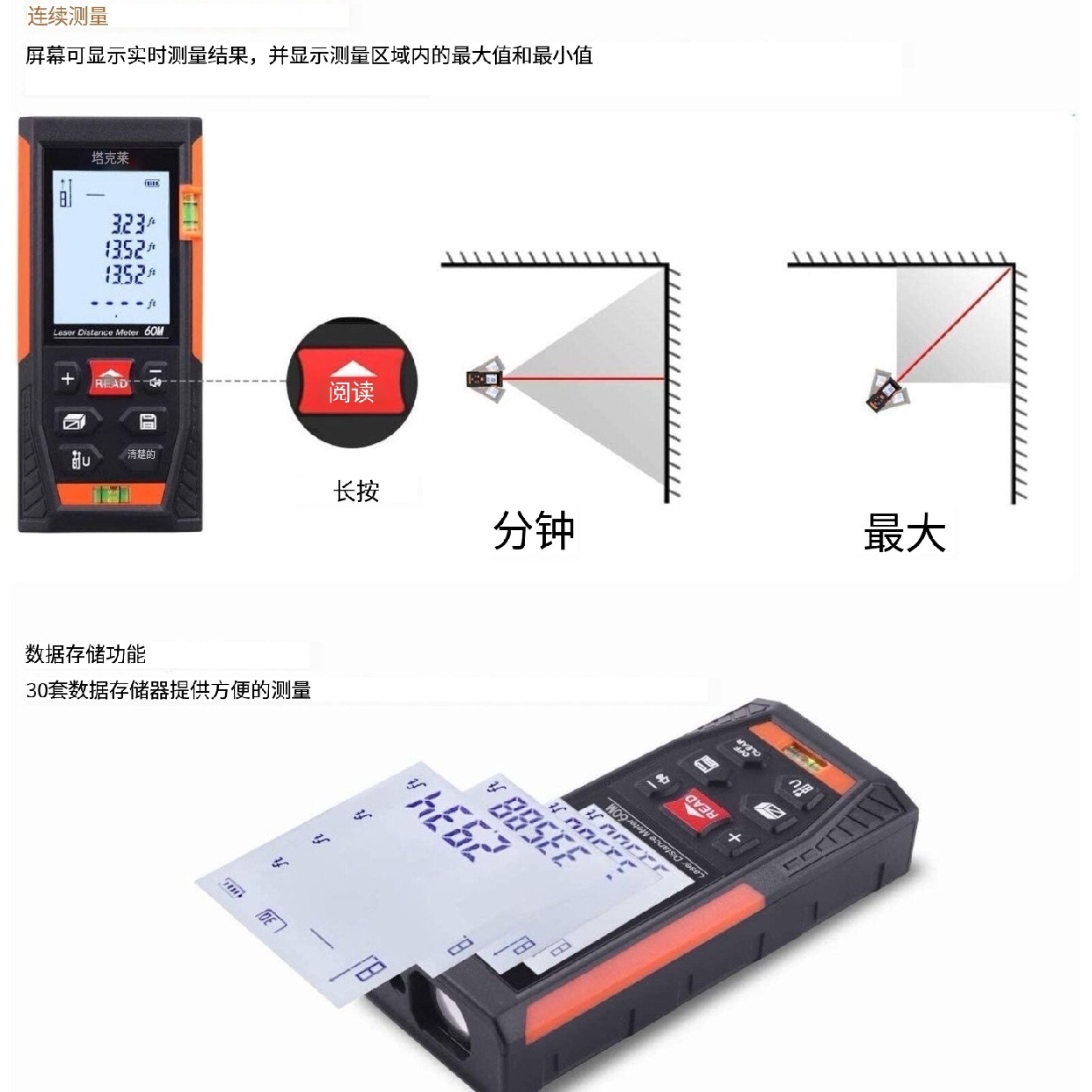 傲基TACKLIFE激光测距仪红外线测量仪器电子尺测量房仪高精度激光-图1