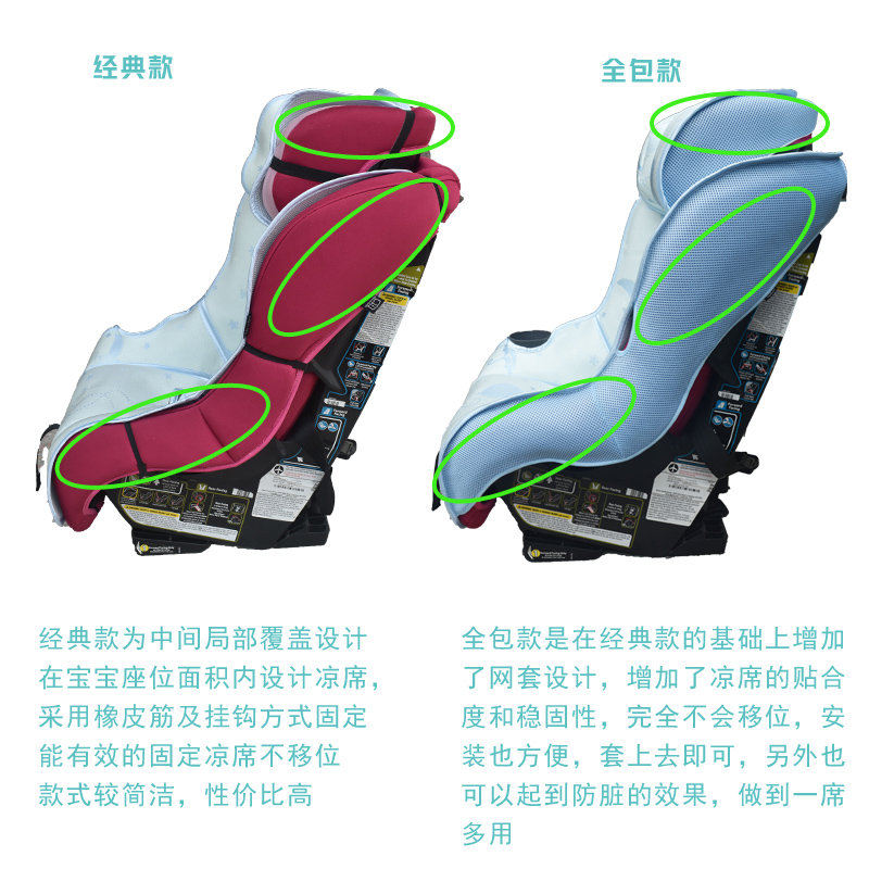 适用迈可适maxi cosi pria70 85max汽车儿童安全座椅凉席坐垫冰夏 - 图0