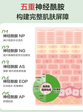 瞳话神经酰胺酵能洁颜乳