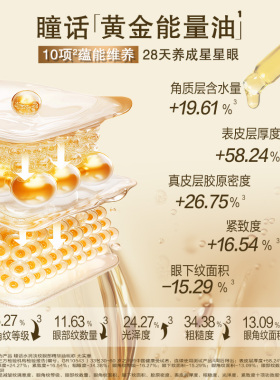 马应龙瞳话紧致抗皱眼部精华油
