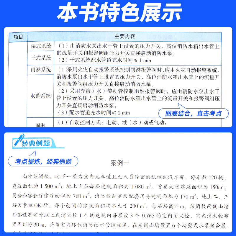 一级注册消防师工程师2024年教材全套考试书一消历年真题试卷押题库讲义一本通二级消防师证案例分析综合能力技术实务环球官方网课-图2