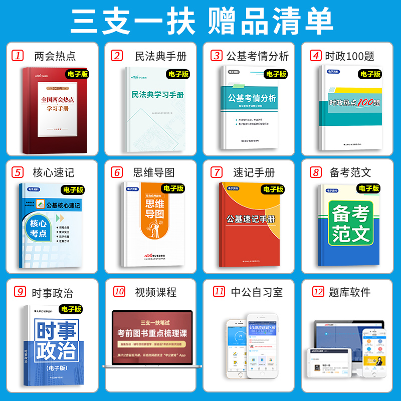 中公教育2024年河南省三支一扶考试用书教材历年真题试卷公共基础知识全真模拟试题刷题库河南三支一扶笔试资料郑州新乡市2023 - 图0