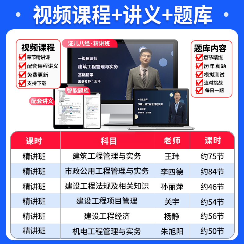 一建机电实务千锤百炼朱旭阳2024年证儿八经一级建造师章节复习题集练习题库默写本历年真题试卷破题案例分析教材网课视频资料刷题 - 图1