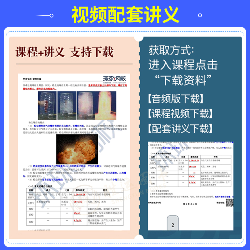 一级消防工程师2024年网课视频题库注册消防工程师证教材历年真题记忆口诀学霸笔记口袋书练习题消防安全技术综合能力实务案例分析-图1