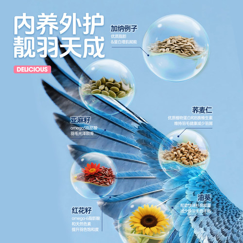 宠尚天鹦鹉鸟粮虎皮牡丹玄凤文鸟营养混合花草谷物浆果种子粮鸟食 - 图2