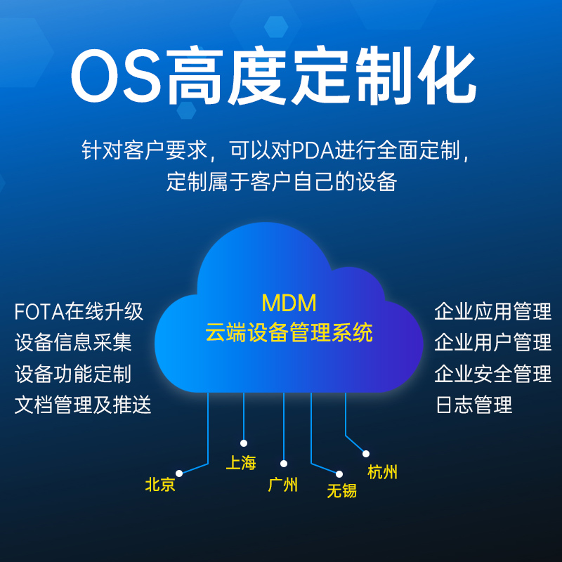 驰腾手持终端pda安卓数据采集器C系列工厂仓库出入库WMS扫码枪邮政ERP聚水潭旺店通管家婆固定资产物流盘点机 - 图3