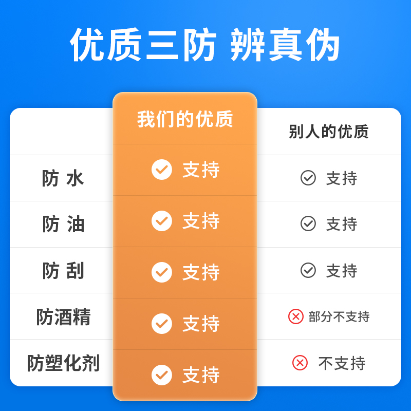 驰腾热敏纸20到102横版不干胶标签纸打印条码纸价格服装吊牌贴纸电子秤纸40*30超市药店奶茶店标价贴商品三防