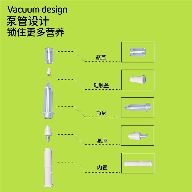 A+PETS乳化鱼油大针管猫狗通用猫咪狗狗宠物深海鱼油美毛护肤用品 - 图1