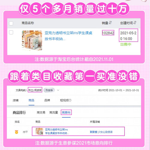 透明亚克力书立桌上书本收纳盒整理箱桌面学生书架书桌挡板置物筐 - 图1