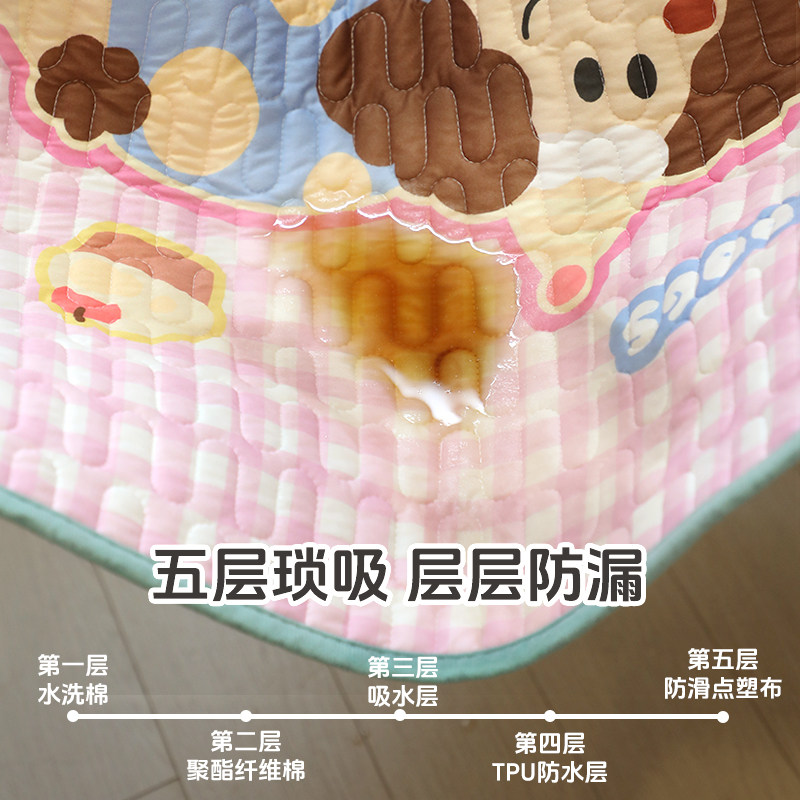 姨妈垫生理期小床垫月经生理专用睡觉床上防水婴儿隔尿垫子可水洗,淘宝优惠券,粉丝福利购,淘宝优惠卷