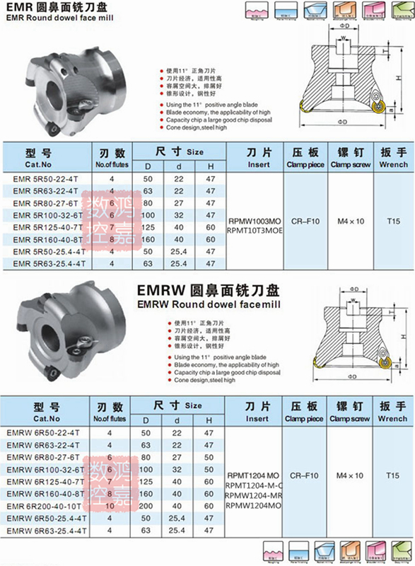 圆鼻面铣刀盘R5 R6铣刀盘EMR5R/EMRW6R-50 63 80 100 125 160 200