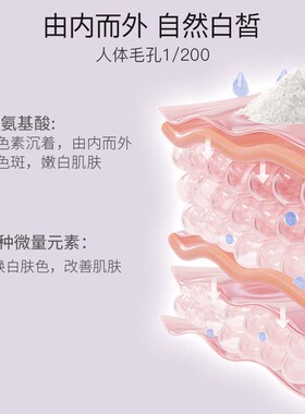 Fenix/长生鸟护肤珍珠粉15g