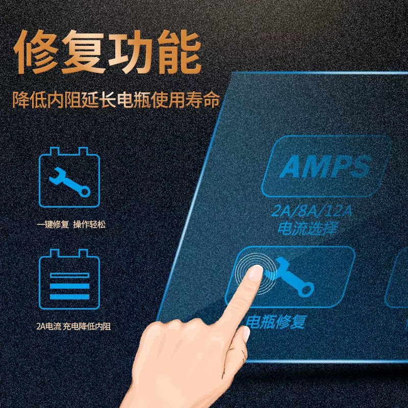 图2