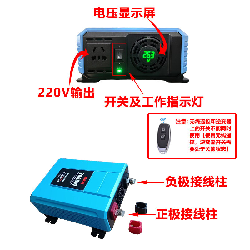 图4