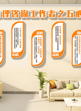 心理咨询室布置创意文化墙面装饰画心灵驿站装饰辅导治愈立体墙贴