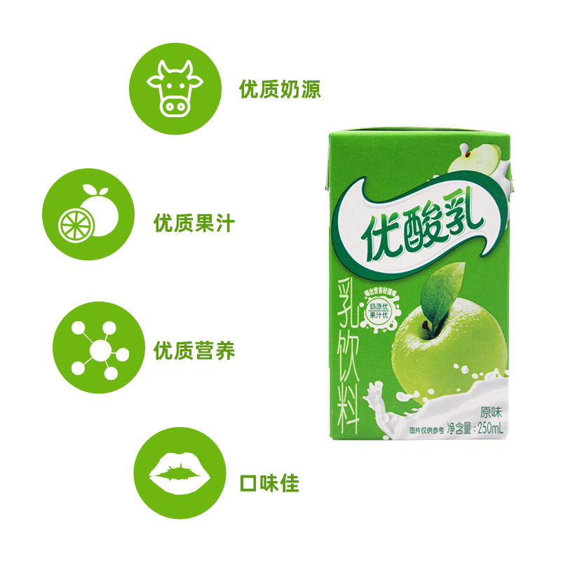 （广东包邮）伊利优酸乳酸奶饮品250ml*24盒装酸牛奶整箱多口味-图0