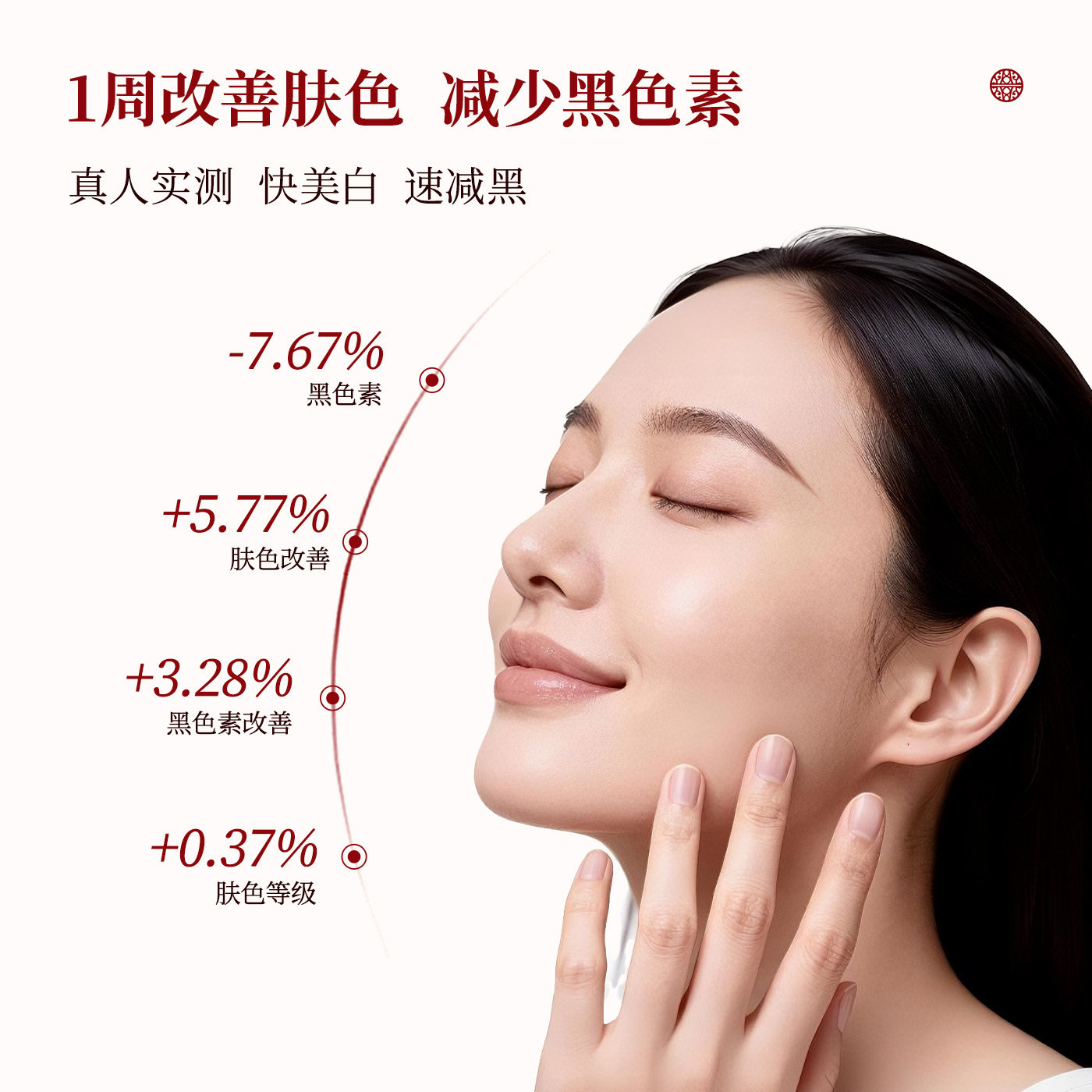 【七夕礼物】御泥坊美白淡斑面膜补水烟酰胺熬夜补水保湿旗舰正品