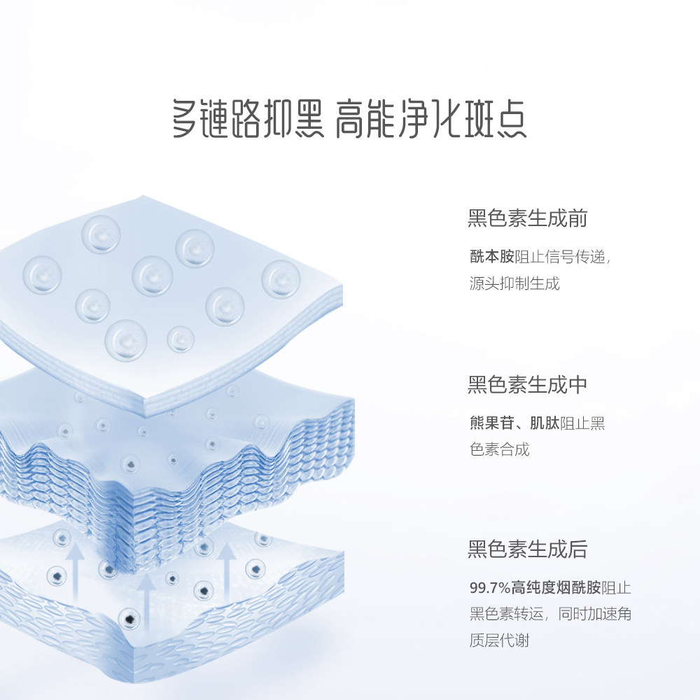 御泥坊美白弹嫩面膜补水保湿烟酰胺 御泥坊贴片面膜
