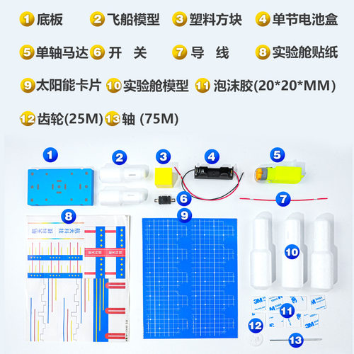 科技小制作空间站模型宇宙太空知识认知教具儿童发明天文科学实验 - 图2