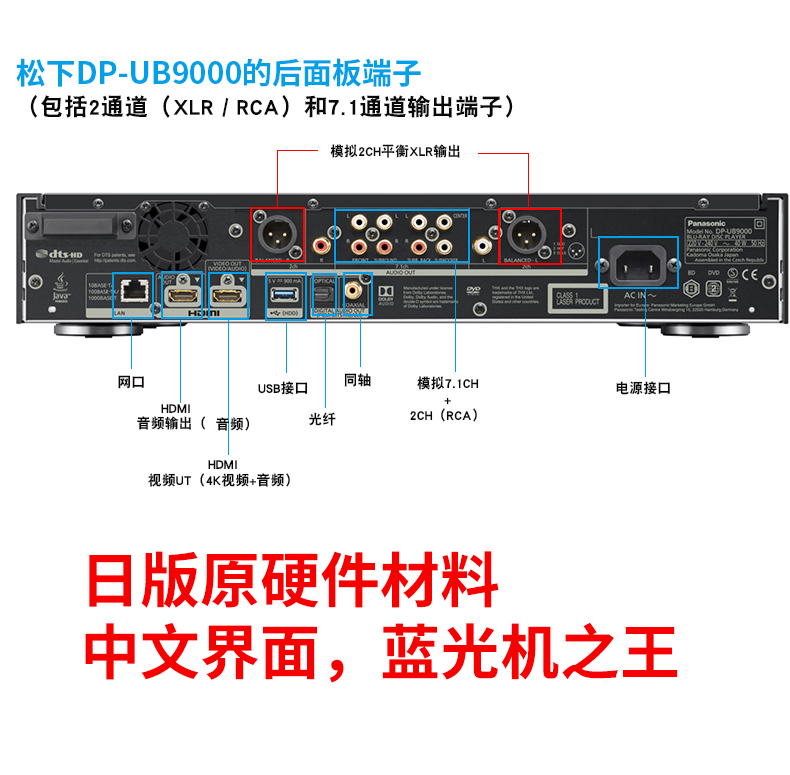 松下UB9000全区版 4KUHD蓝光播放机dvd高清影碟机 HiFi音乐播放器 - 图1