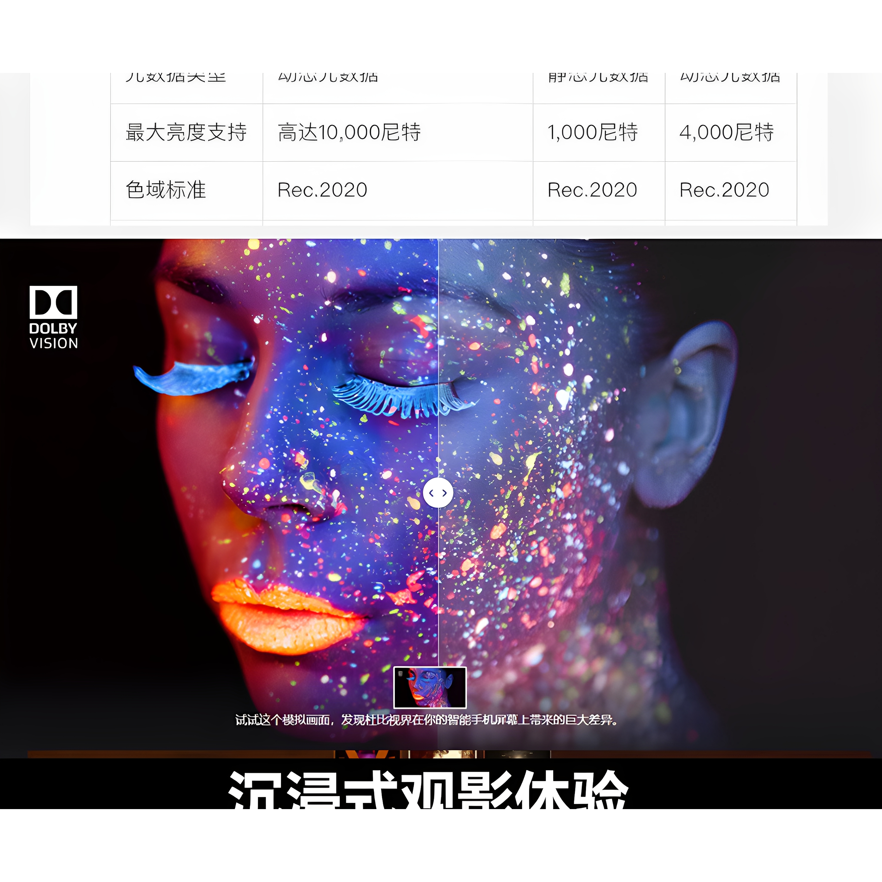 Shadow Edition/Lazy NAS Fully Automatic