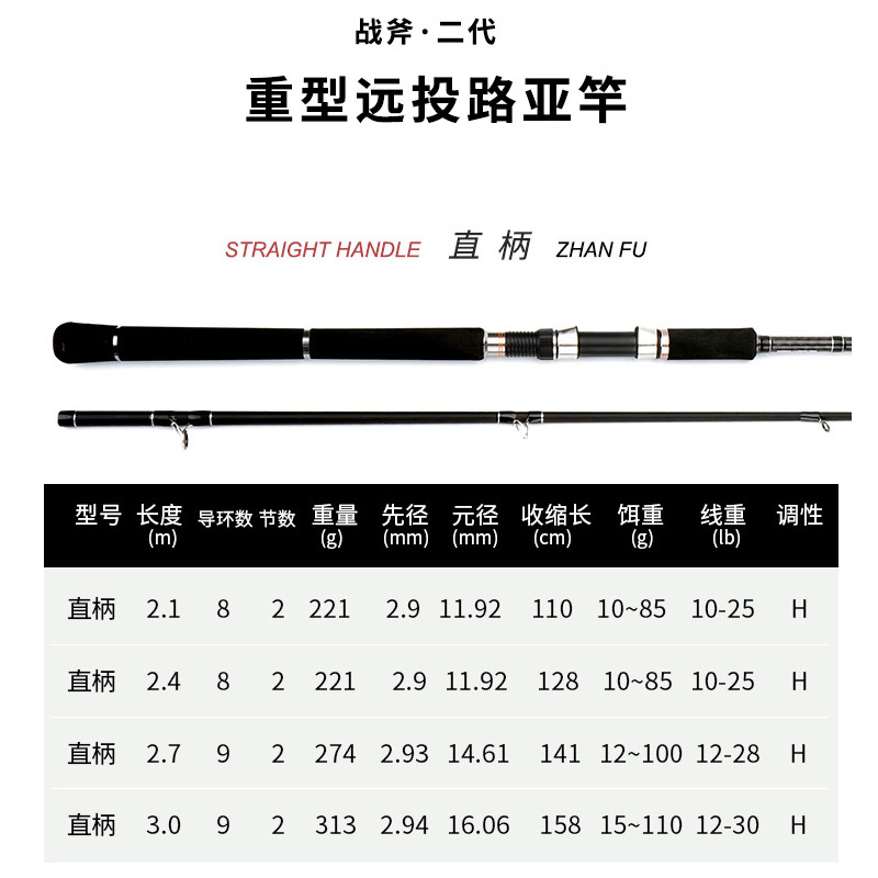 远投路亚竿轻雷波爬竿锚竿挂鱼竿H调雷强竿黑鱼竿3米雷强竿划鱼竿-图1