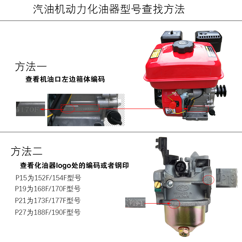 汽油机动力152F154F168F170F177F188F190F华益速必达国益化油器 - 图1