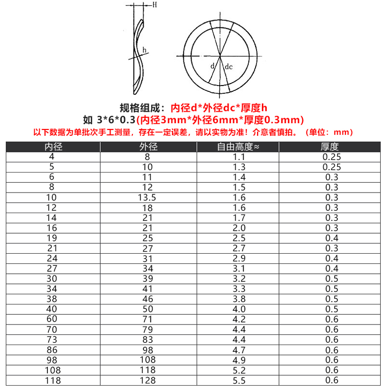 波形弹簧垫圈 弹性垫圈 波峰垫圈 波型垫片 波浪垫圈 D3-D200