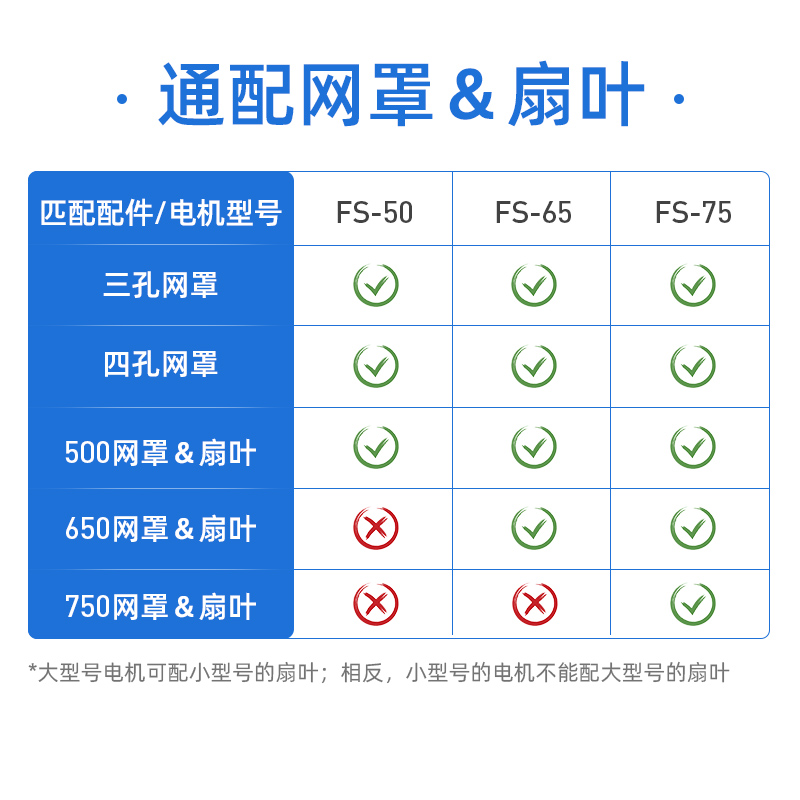 长城牌工业风扇纯铜电机强力壁挂扇电机大功率牛角落地扇电机配件