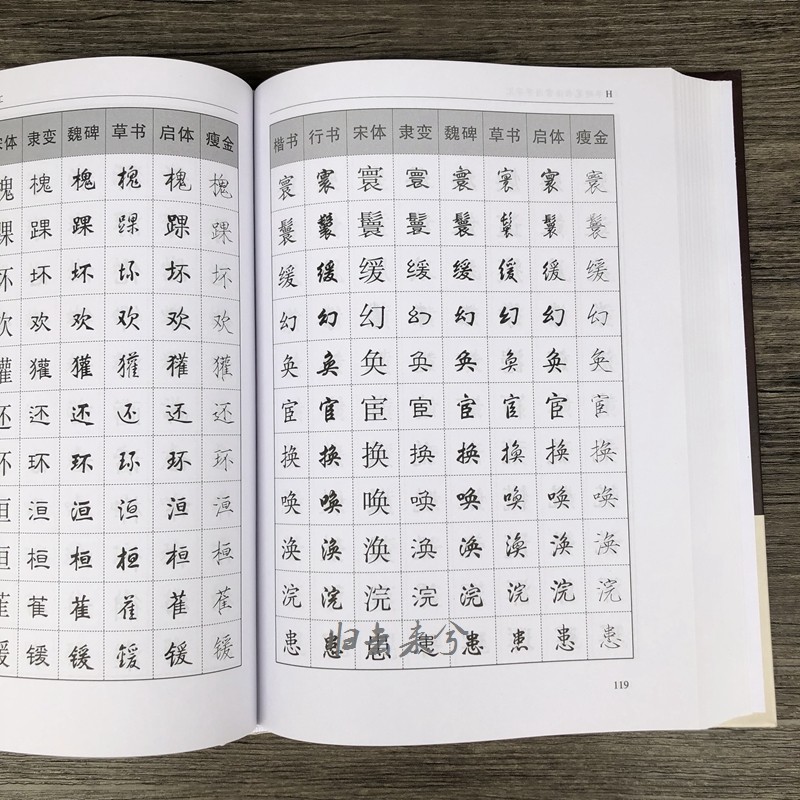 硬笔书法字帖楷书行书隶书草书瘦金体启功字汇钢笔字帖临摹练字帖