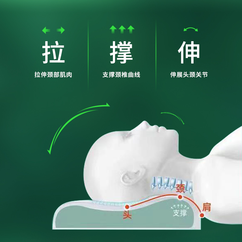 泰国天然乳胶枕头可调节高度成人护颈椎枕单人五星级酒店婚庆枕芯 - 图1