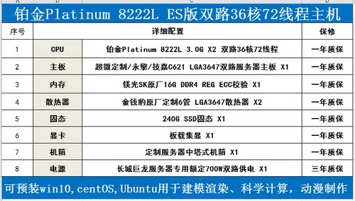 铂金8260 8265 8272CL 8280 8255C双路56核112线图形工作站主机 - 图2