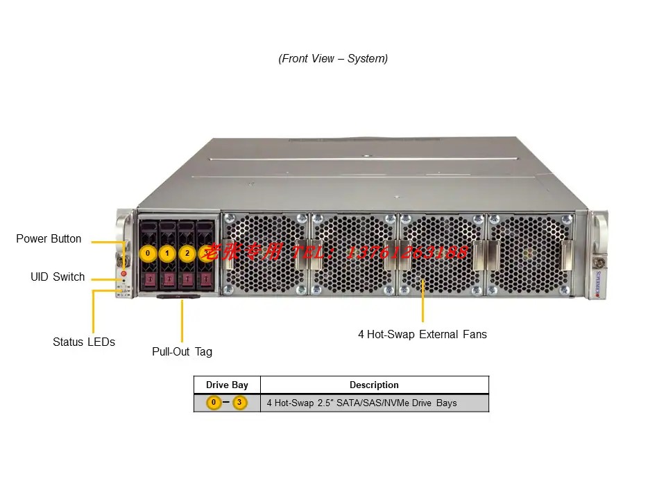 超微SYS-220GQ-TNAR+A100 80G*4路HGX DGX NVLINK GPU服务器整机 - 图1