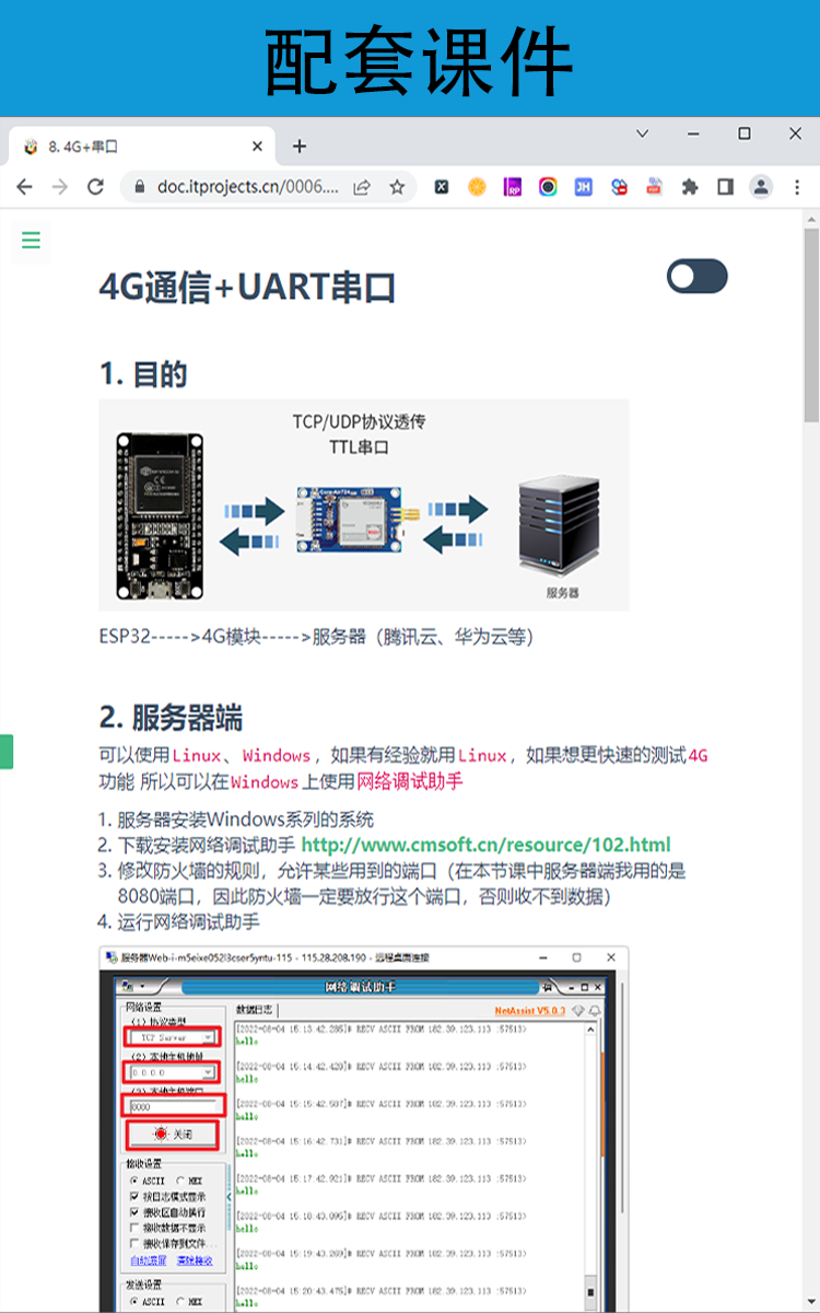 4G无线通信模块全网通UART串口 TCP UDP MQTT数据透传ESP32 MCU-图1