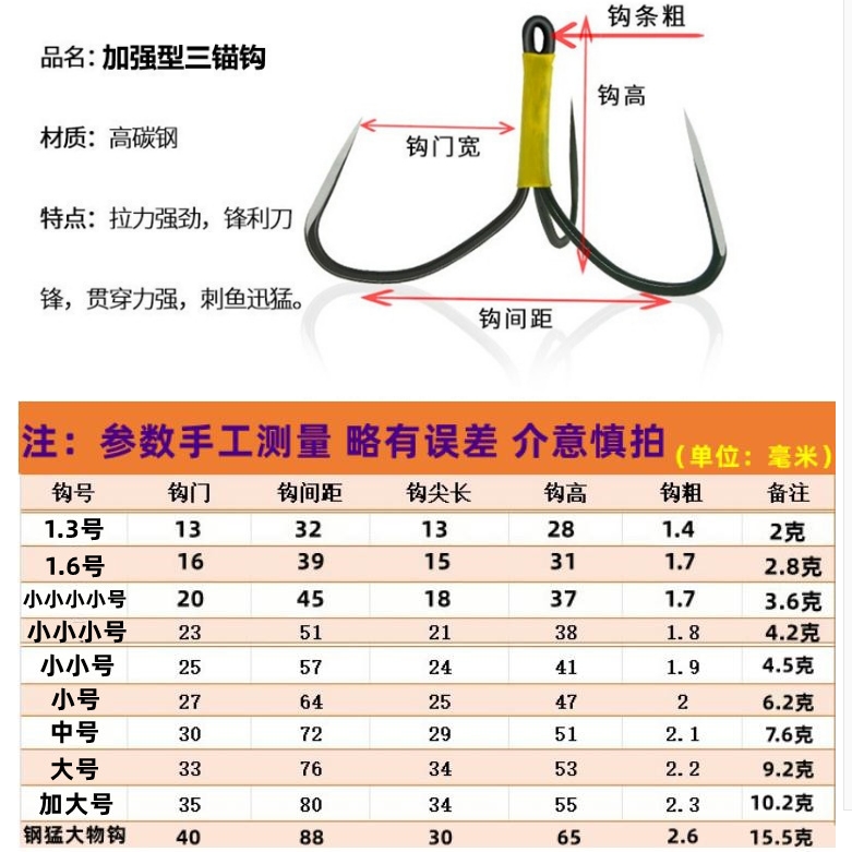 手研破鳞刀锋三锚钩鲢鳙锚鱼钩三爪钩三本钩挂鱼钩划鱼钩刷鱼茅钩 - 图0