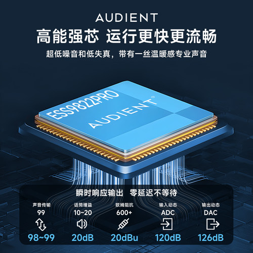 Audient iD4/14 Stream OTG声卡专业录音手机电脑直播K歌外置声卡 - 图2