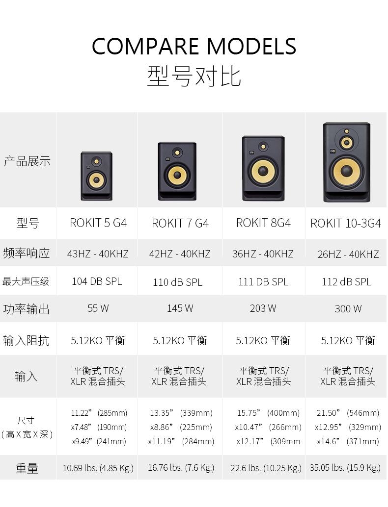 KRK音箱 Rokit5 7 8 10 RP5 6 8G3 G4寸专业有源监听音箱DJ音响-图3