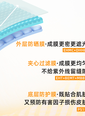 云南白药采之汲防晒霜SPF50+高原轻透乳液质地敏感肌30g官方正品