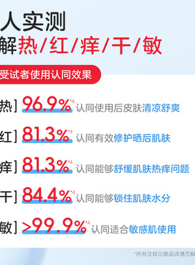 小浣熊宝宝晒后舒缓保湿面霜