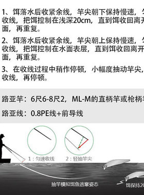 新品美夏爆滩二代路亚拟饵8g/12.5g浮水浅水米诺EWE远投感鱼翘嘴