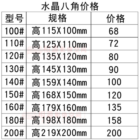 生日礼物闺蜜宝宝情侣娃娃diy创意礼品纪念礼物水晶摆件定制照片