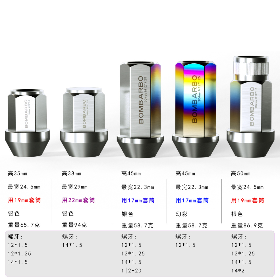 304不锈钢改装螺丝轮毂轮胎螺母飞度螺帽马自达帕杰罗model3Y坦克 - 图1