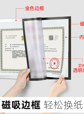 营业执照框架和卫生许可证框挂墙
