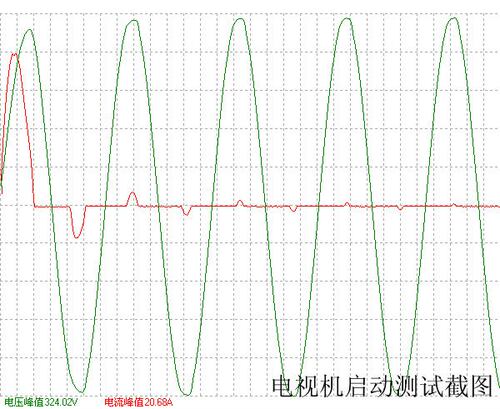 交流功率计 交流功率表 AWE2101D-UR 功率分析仪 40A大电流测量 - 图1