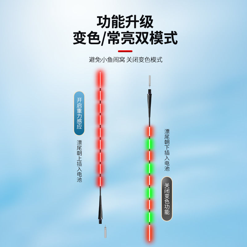 小依仙水无影咬钩变色高灵敏醒目日二用电子浮漂夜光野钓鲫鱼大物-图2